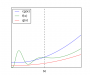 asymptotics:o_multiplication_by_constant_1.png